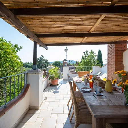 La Casa Dei Quadri